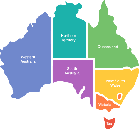 Introduction to Australia